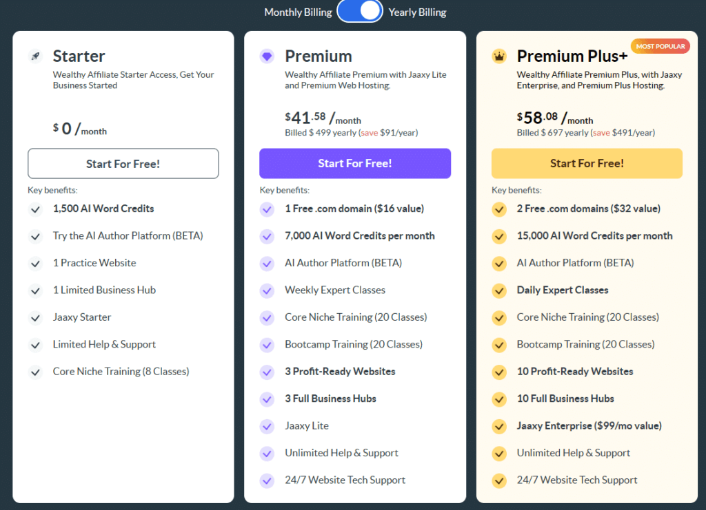 Wealthy Affiliate Pricing