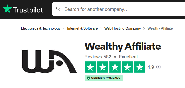 Wealthy Affiliate Reviews